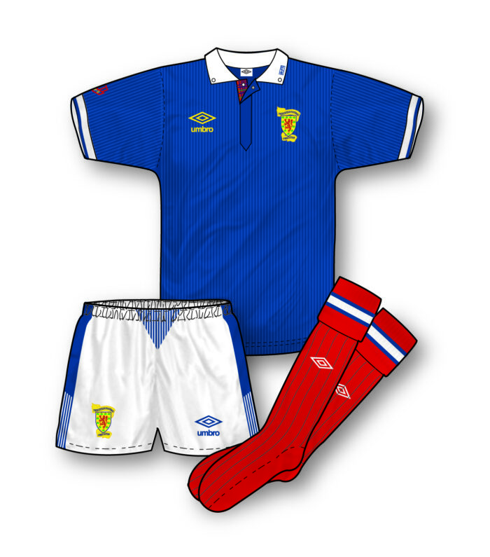 The perfect Scotland kit Nutmeg Magazine